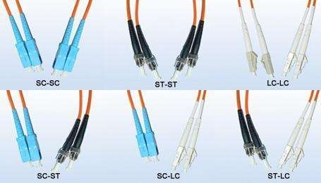 光纖的選擇 光纖的選擇